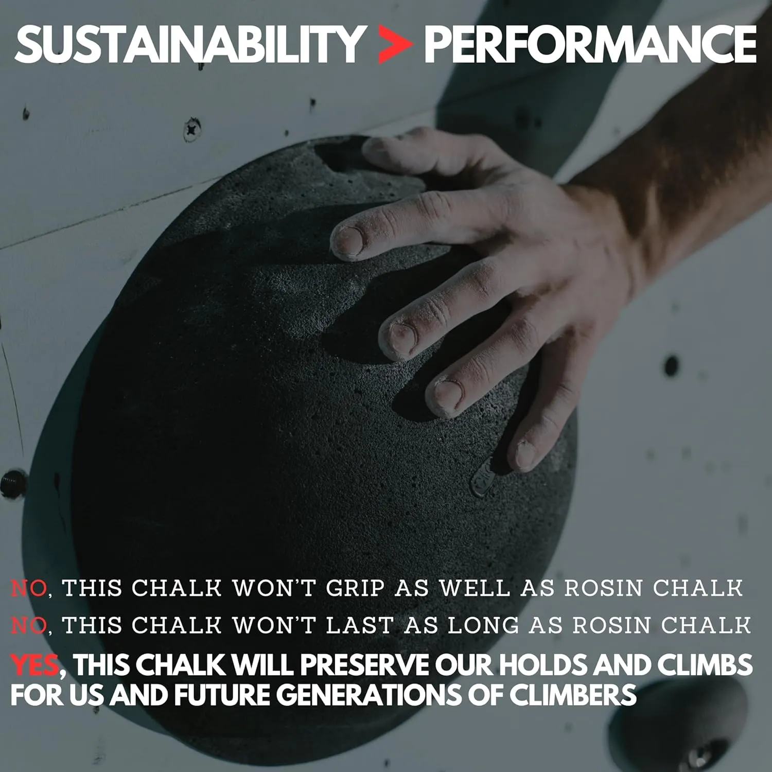 SURVIVOR Liquid Chalk  Gym Chalk for Weightlifting, Rock Climbing, Bouldering, Gymnastics, Pole Grip, & More - Lifting Chalk & Climbing Chalk for Dry Hands
